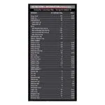 MuscleBlaze Mass Gainer XXL 3kg - Image 2