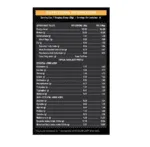 MuscleBlaze Whey Gold 4.4 Lb - Image 2