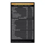 MuscleBlaze Whey Gold 2.2 Lb - Image 2